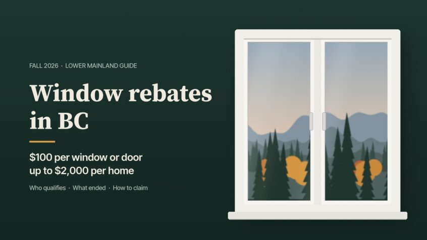 Window rebates BC guide graphic: a white two-pane casement window with a fall view of evergreens and mountains, beside the text "$100 per window or door"
